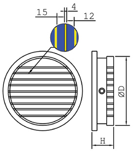 Line Diagram of PERMAMAX